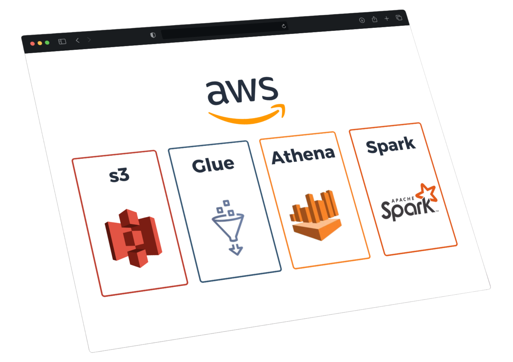 Primera imagen del proyecto Big Data